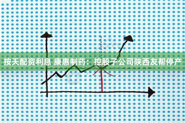 按天配资利息 康惠制药：控股子公司陕西友帮停产