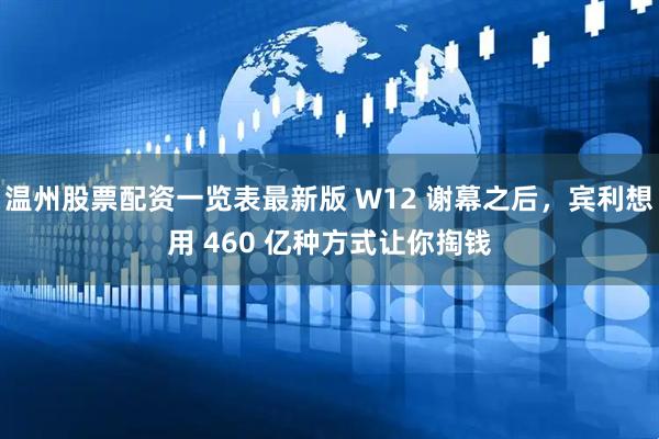 温州股票配资一览表最新版 W12 谢幕之后，宾利想用 460 亿种方式让你掏钱