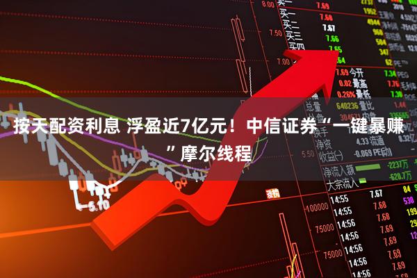 按天配资利息 浮盈近7亿元！中信证券“一键暴赚”摩尔线程